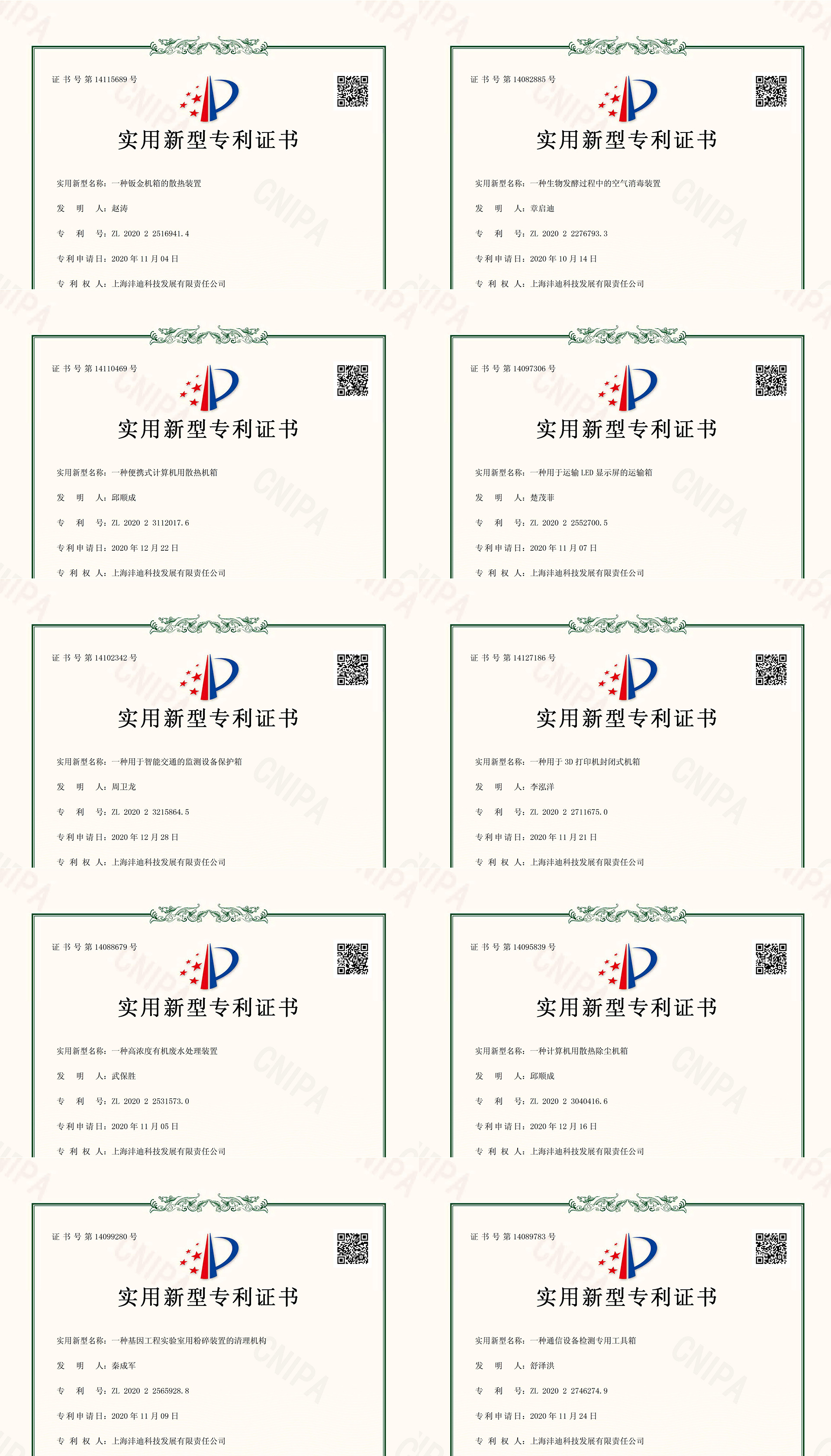 實驗室儀器專利合集